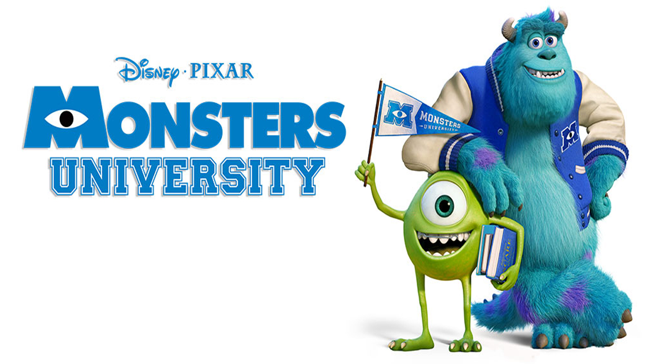 Monsters university 1. Университет монстров Майк и Салли. Университет монстров герои мультфильма. Университет монстров игра.